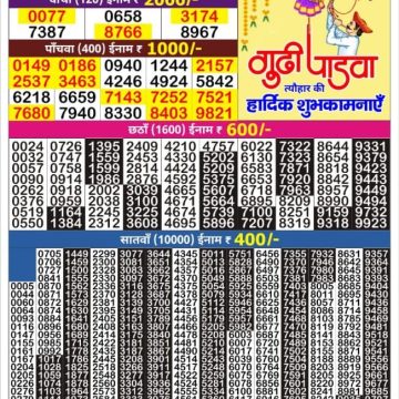 Lottery Result Today 18.03.26