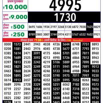 Lottery Result Today 18.03.26