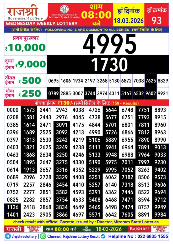 Lottery Result Today 18.03.26