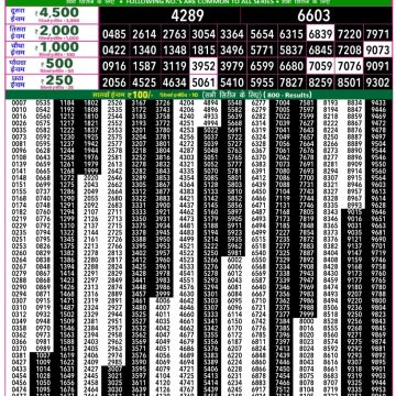 Lottery Result Today 18.03.26