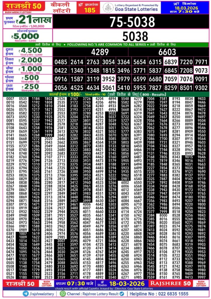 Lottery Result Today 18.03.26