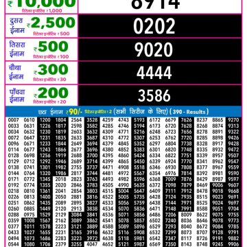 Lottery Result Today 18.03.26
