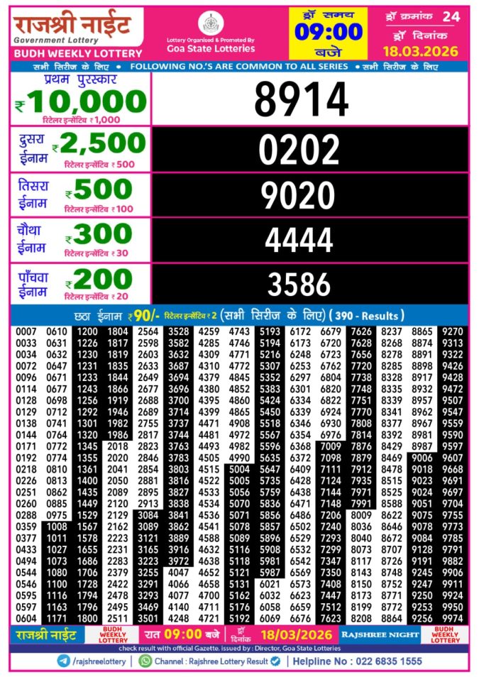 Lottery Result Today 18.03.26