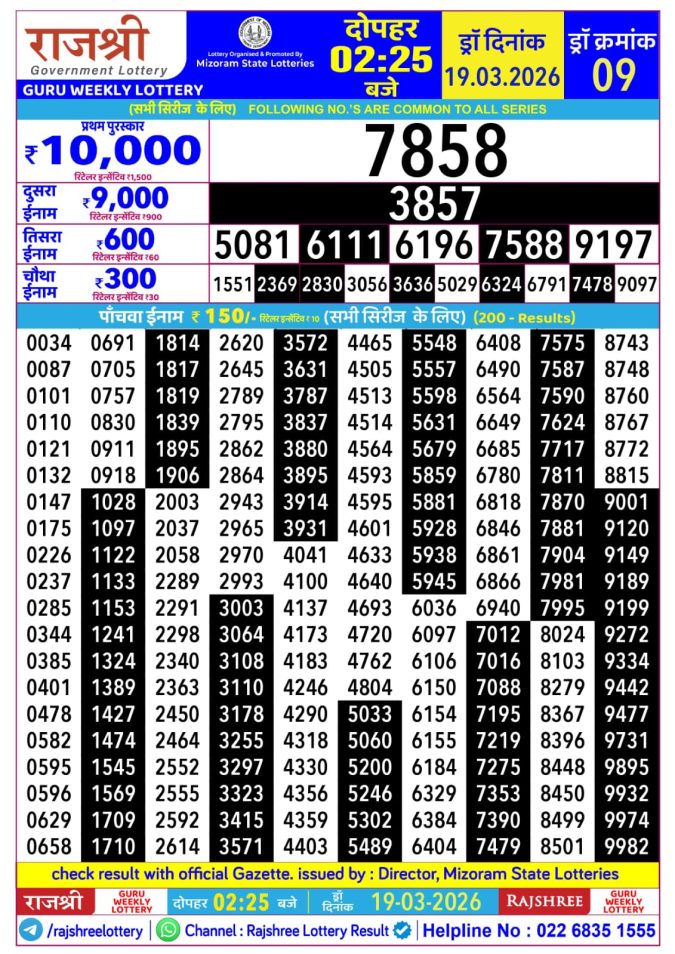 Lottery Result Today 19.03.26