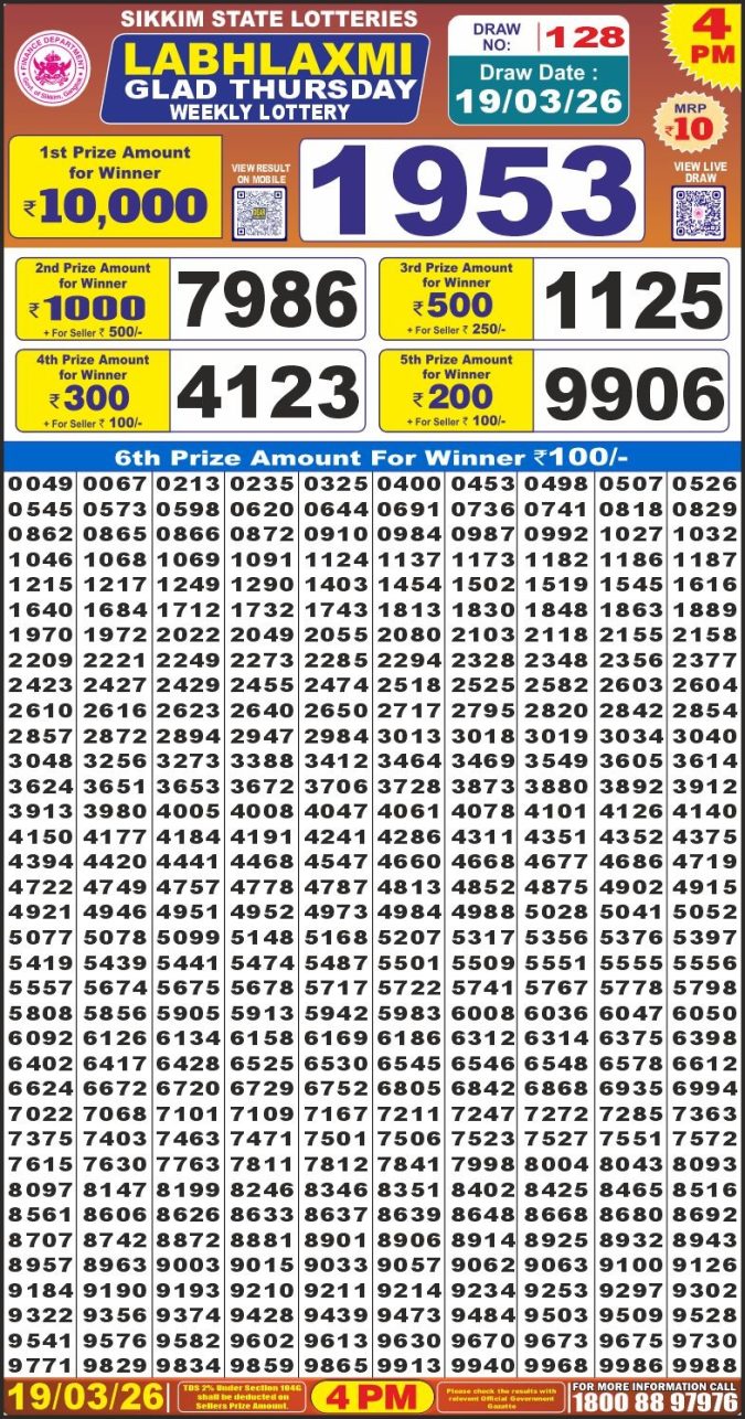 Lottery Result Today 19.03.26