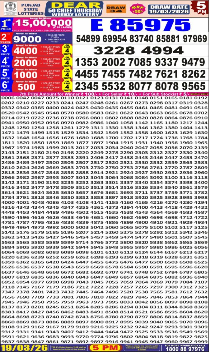 Lottery Result Today 19.03.26