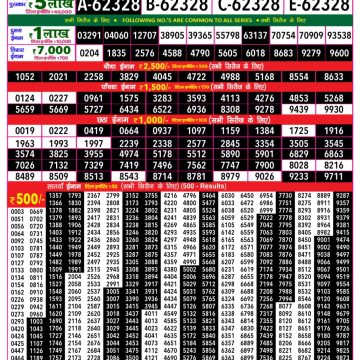 Lottery Result Today 19.03.26