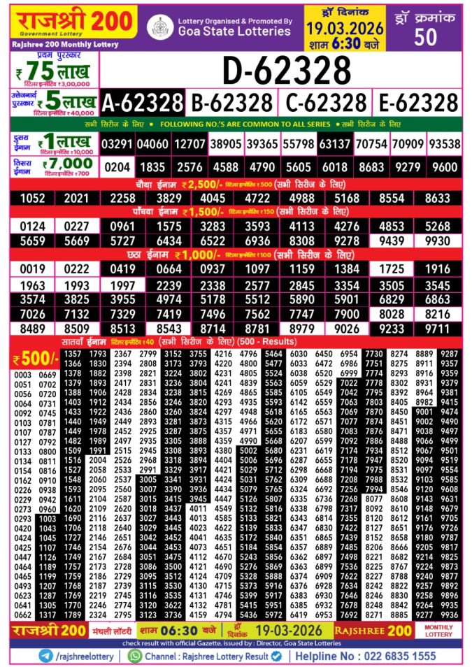 Lottery Result Today 19.03.26