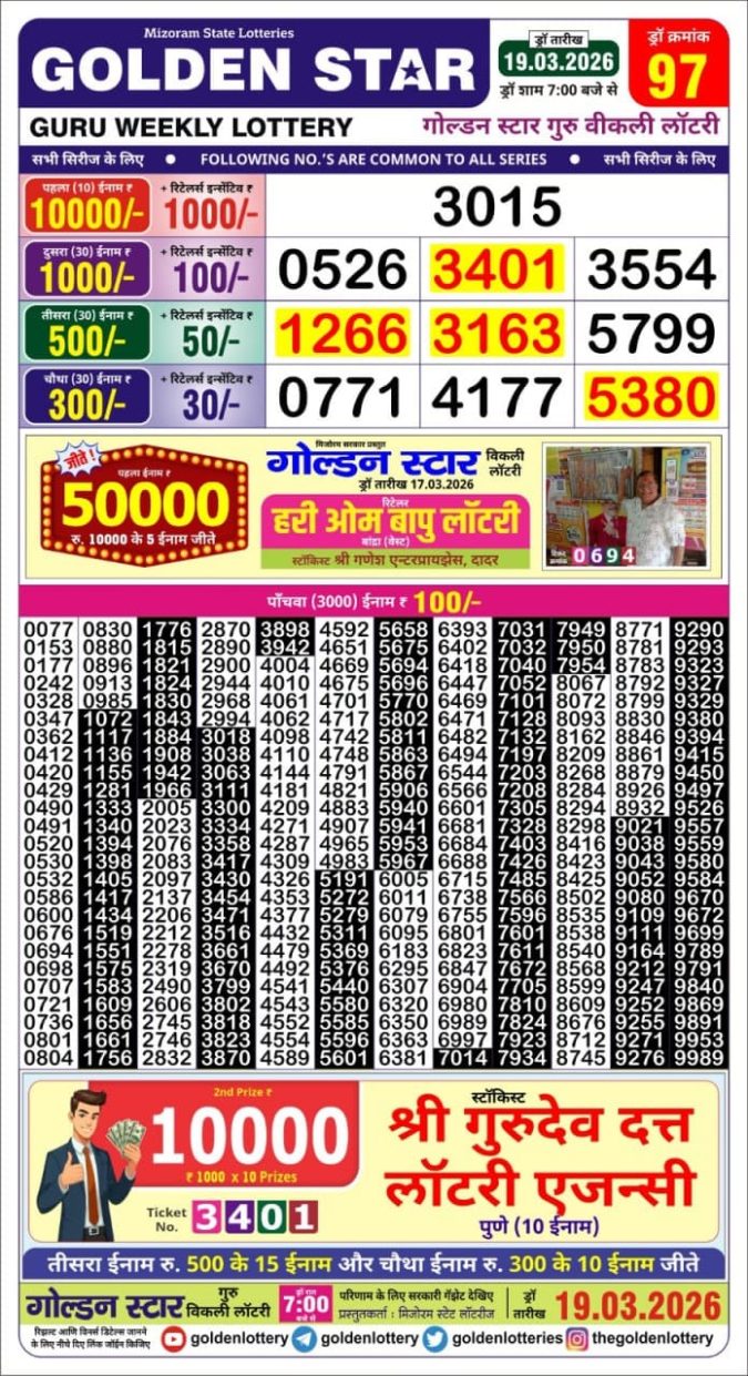 Lottery Result Today 19.03.26
