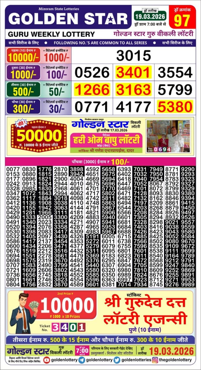 Lottery Result Today 19.03.26