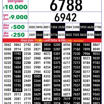Lottery Result Today 19.03.26