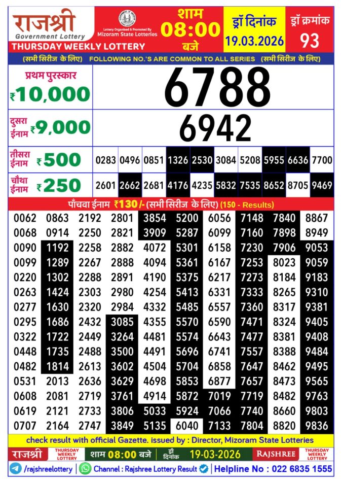 Lottery Result Today 19.03.26