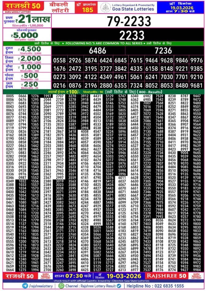 Lottery Result Today 19.03.26