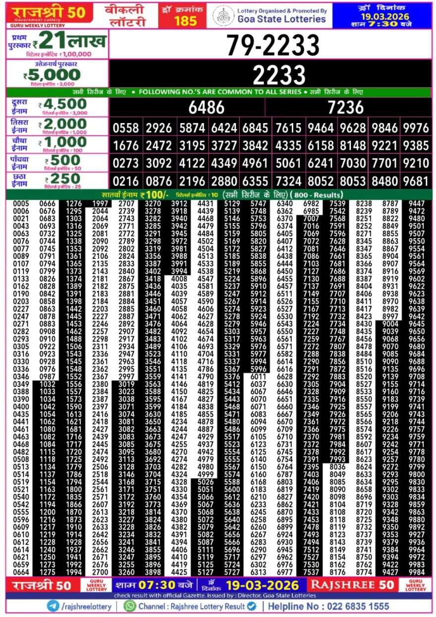 Lottery Result Today 19.03.26