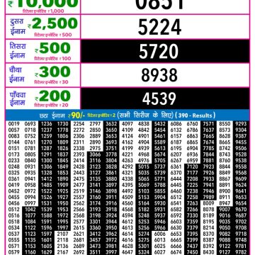 Lottery Result Today 19.03.26