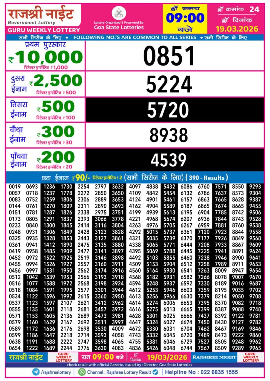Lottery Result Today 19.03.26