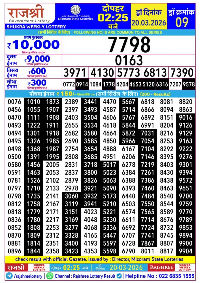 Lottery Result Today 20.03.26