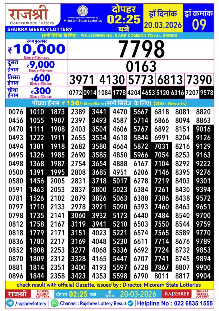20.03.26 Rajshree Lottery 2.25 PM Result Lottery Result Today 20.03.26