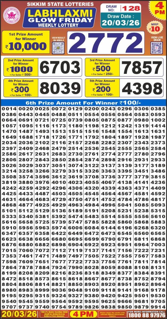 20.03.26 Labh Laxmi 4 PM Lottery Lottery Result Today 20.03.26