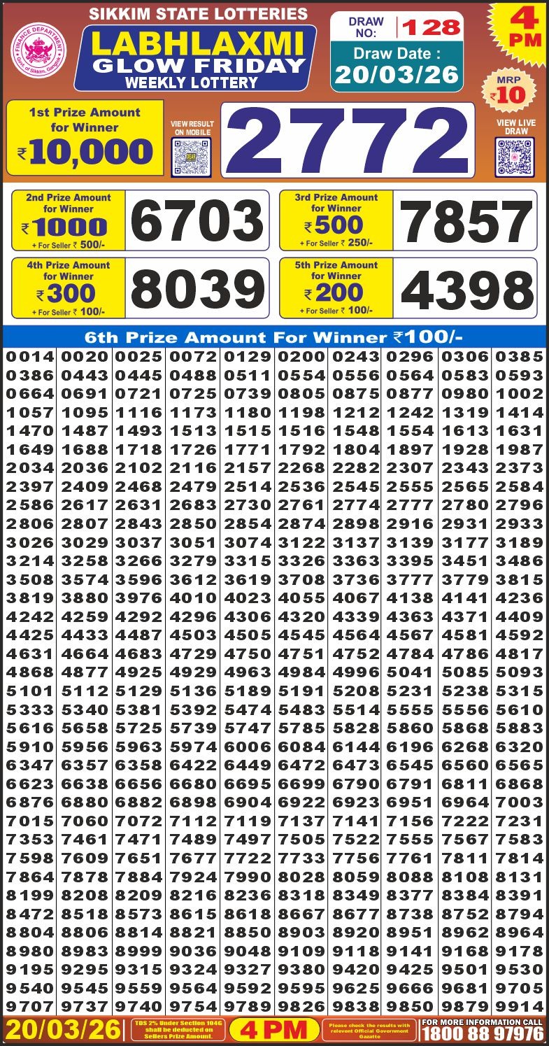 Lottery Result Today 20.03.26