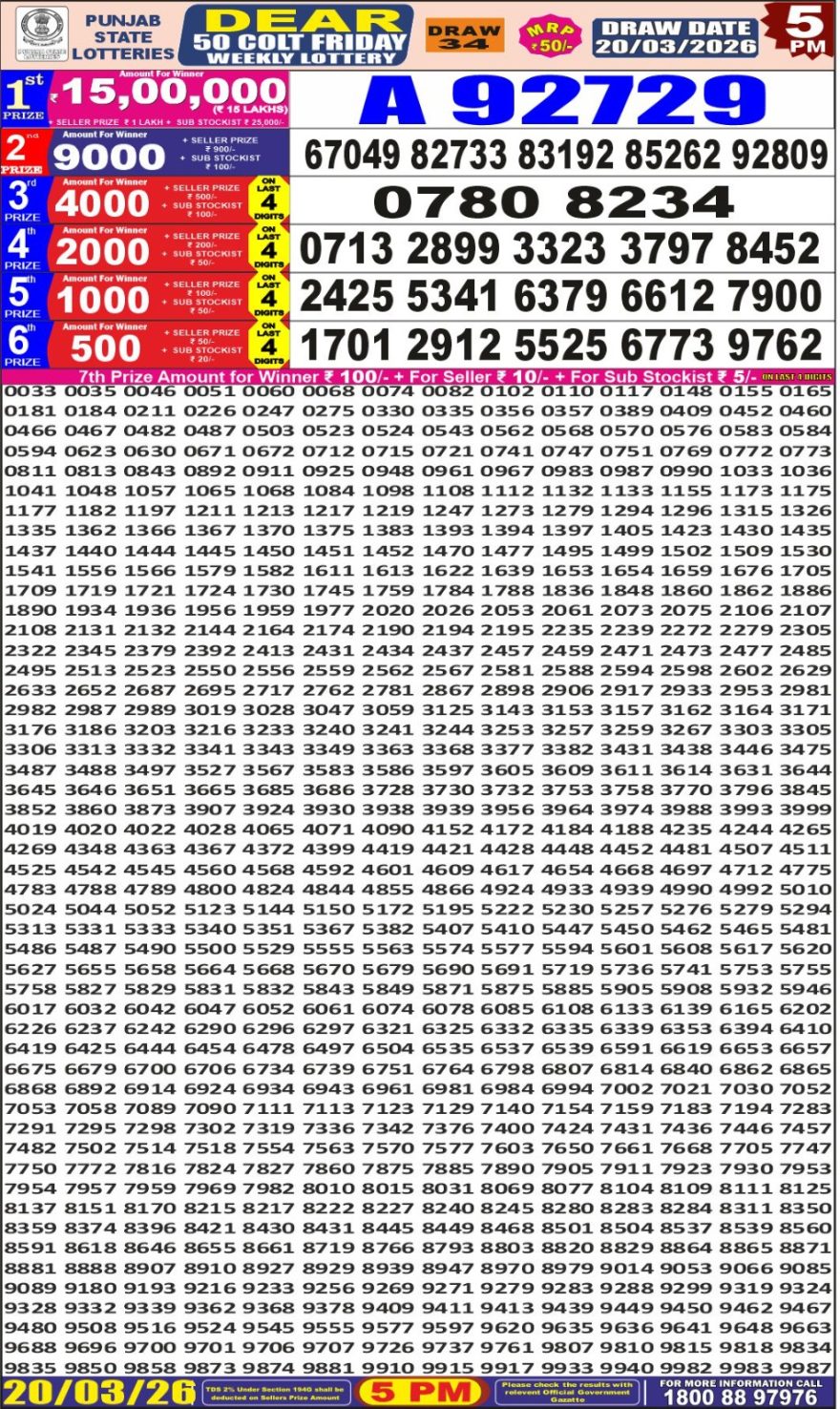 Lottery Result Today 20.03.26