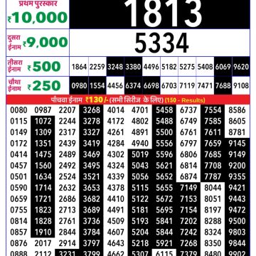 Lottery Result Today 20.03.26