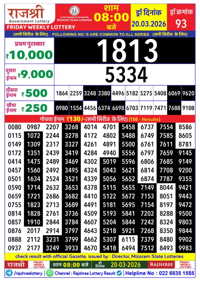 Lottery Result Today 20.03.26