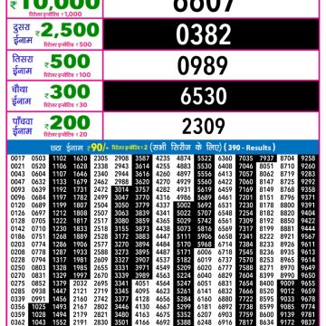 Lottery Result Today 20.03.26