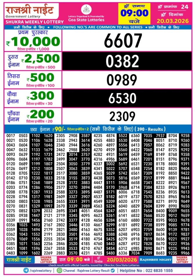Lottery Result Today 20.03.26