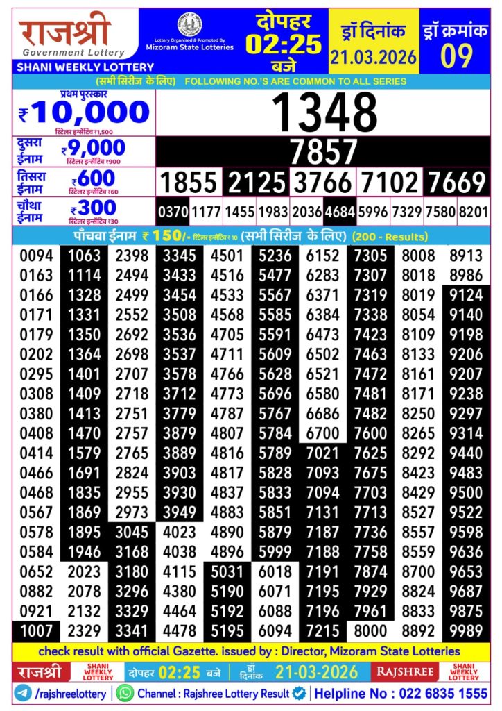 21.03.26 Rajshree Lottery 2.25 PM Result Lottery Result Today 21.03.26