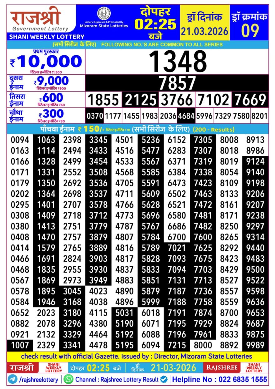Lottery Result Today 21.03.26