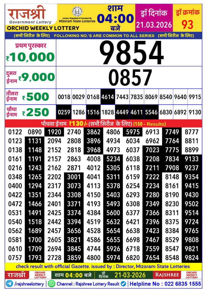 Lottery Result Today 21.03.26