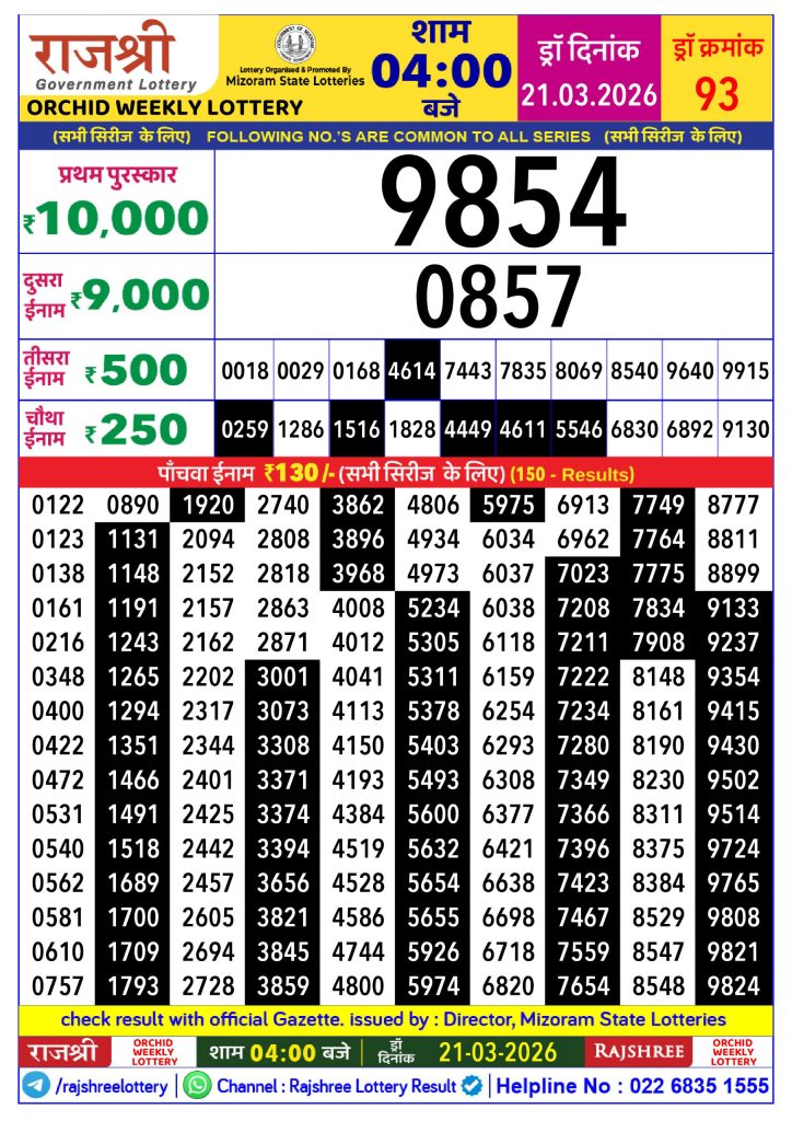 21.03.26 Rajshree Lottery 4 PM Result Lottery Result Today 21.03.26