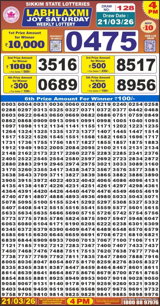 21.03.26 Labh Laxmi 4 PM Lottery Lottery Result Today 21.03.26