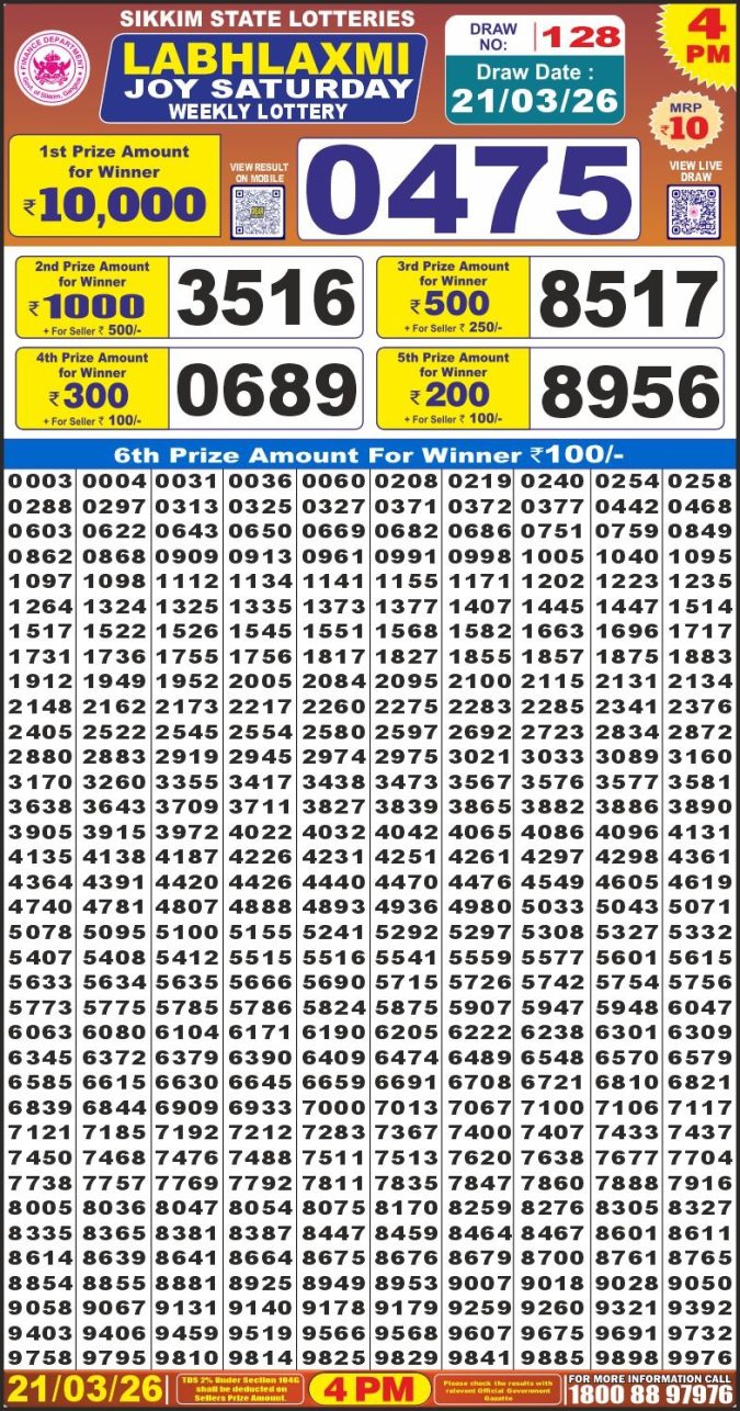 Lottery Result Today 21.03.26
