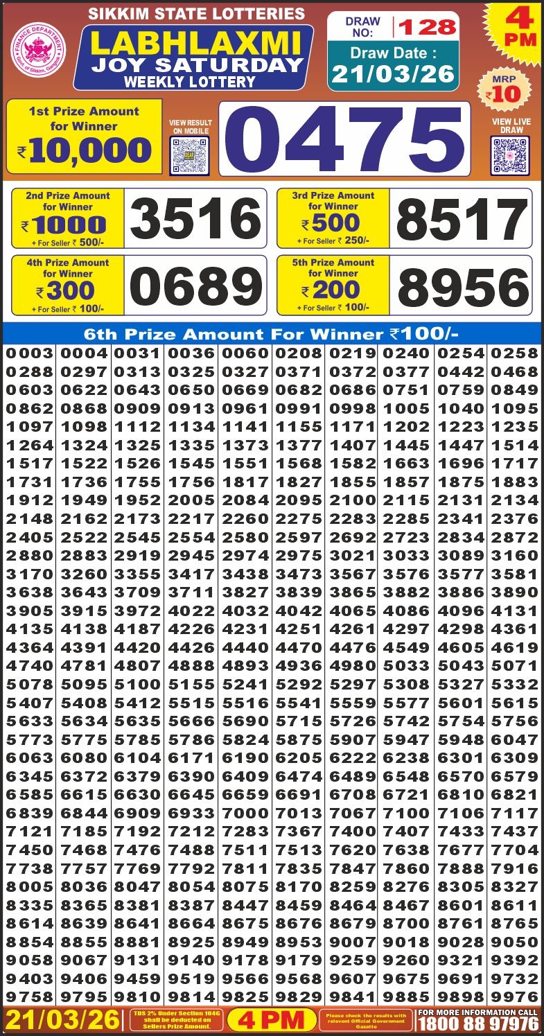 Lottery Result Today 21.03.26
