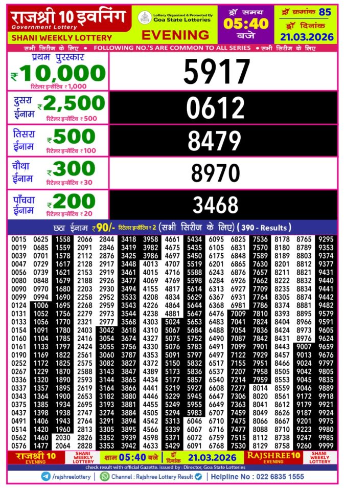 Lottery Result Today 21.03.26