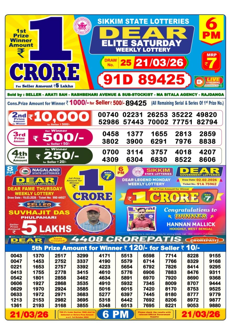 Lottery Result Today 21.03.26