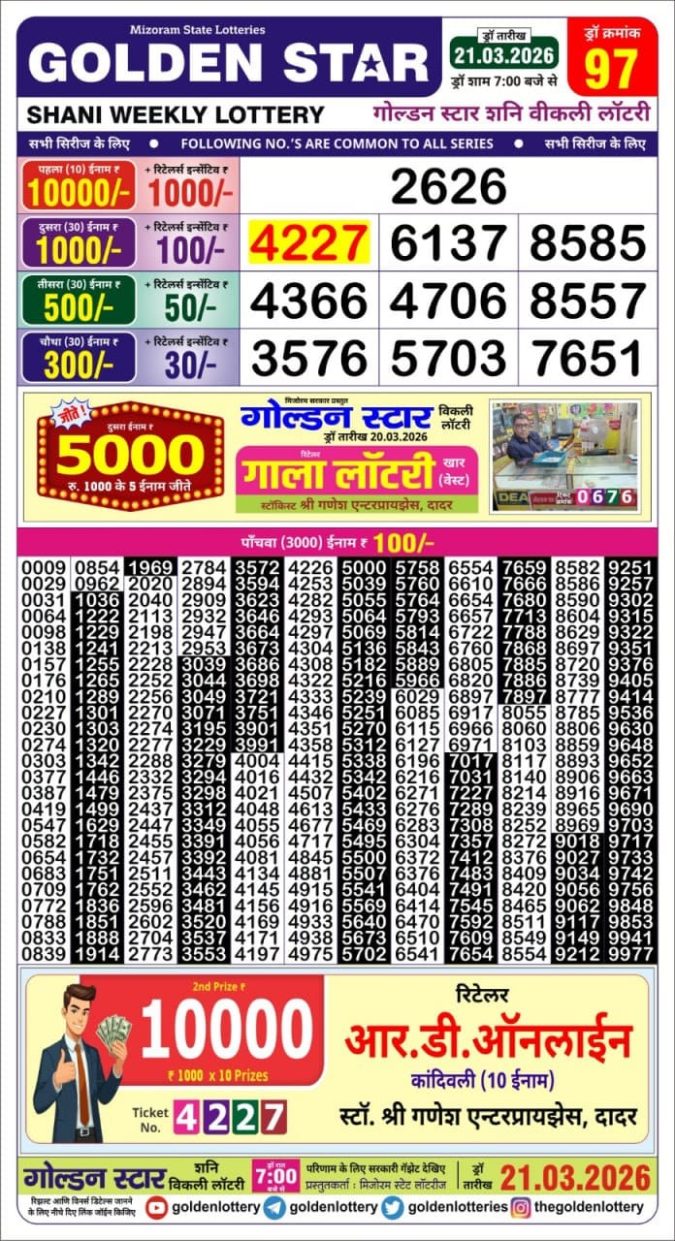 Lottery Result Today 21.03.26