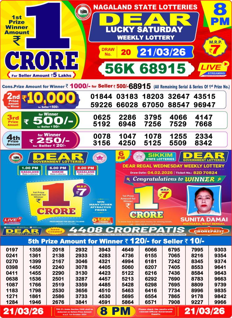 21.03.26 Nagaland Lottery Sambad 8 PM Result Dear Lottery Lottery Result Today 21.03.26