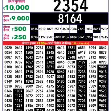 Lottery Result Today 21.03.26