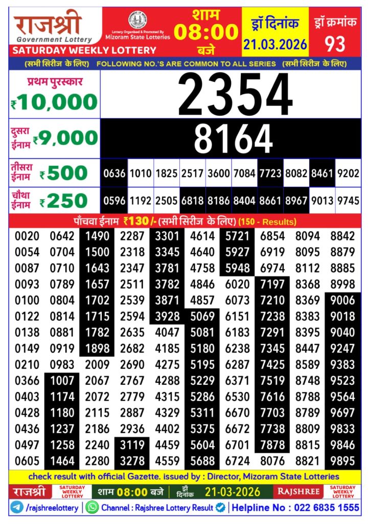 21.03.26 Rajshree Lottery 8 PM Result Today Lottery Result Today 21.03.26