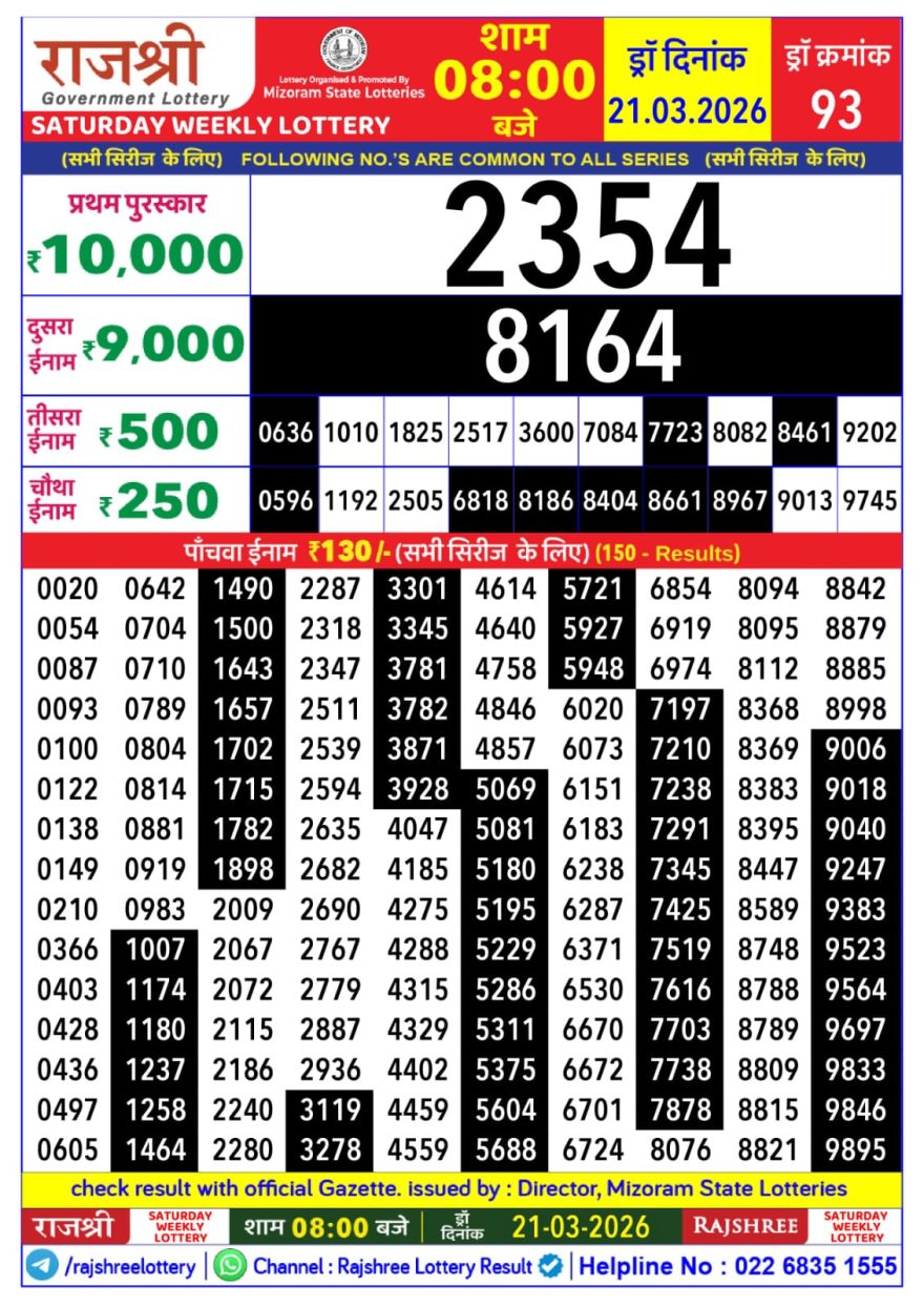 Lottery Result Today 21.03.26