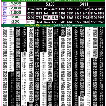 Lottery Result Today 21.03.26