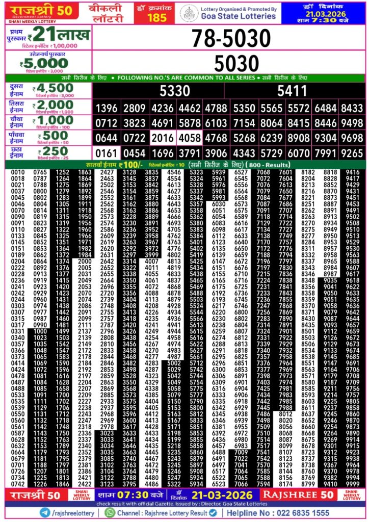 21.03.26 Goa Rajshree 50 Weekly 7:30 PM Result Lottery Result Today 21.03.26