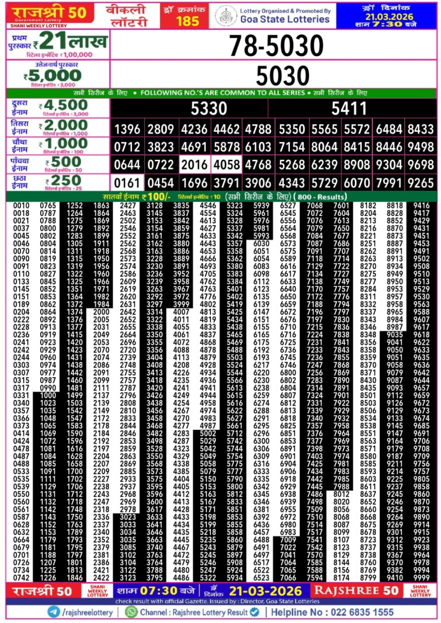Lottery Result Today 21.03.26
