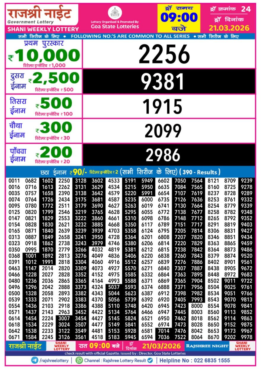 Lottery Result Today 21.03.26