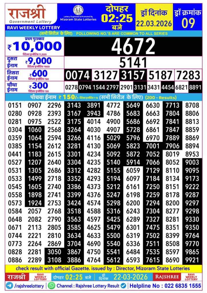 22.03.26 Rajshree Lottery 2.25 PM Result Lottery Result Today 22.03.26
