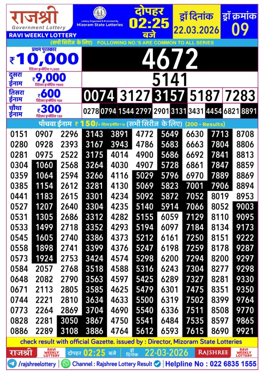 Lottery Result Today 22.03.26
