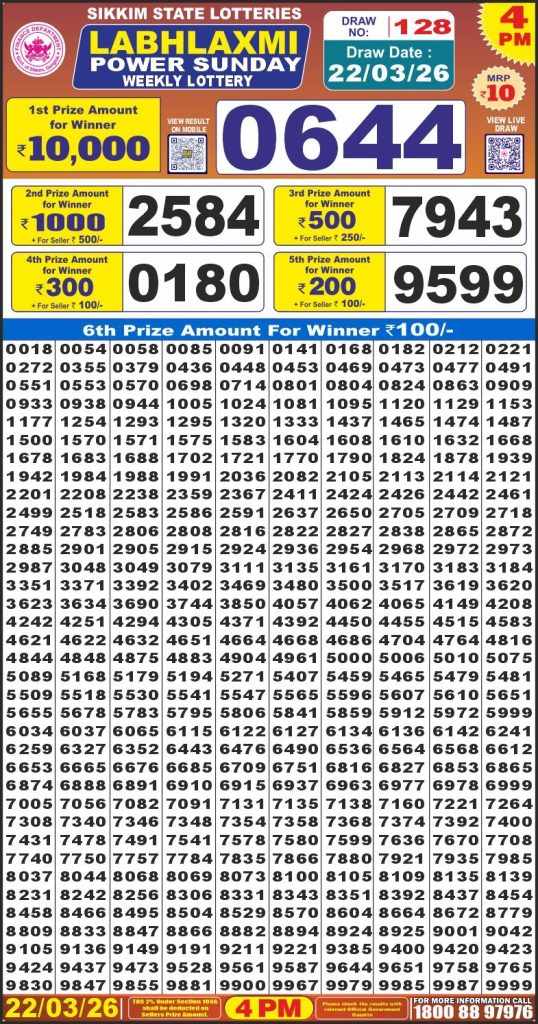 22.03.26 Labh Laxmi 4 PM Lottery Lottery Result Today 22.03.26